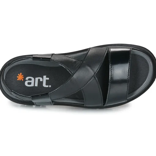Art - BIRMINGHAM