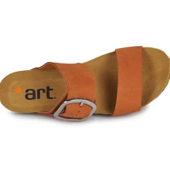 Art - CRETA