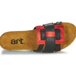 Art - CRETA