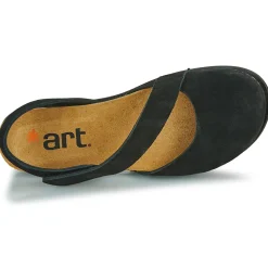 Art - RHODES