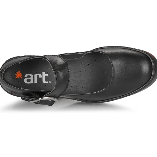 Art - SOFIA