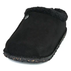 BIRKENSTOCK - Zermatt Premium Shearling
