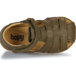 Bopy - RANOC