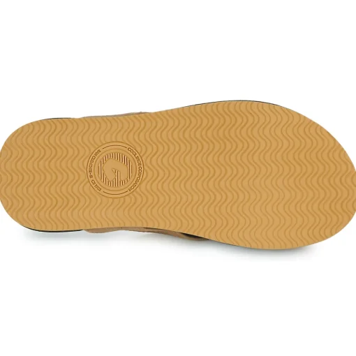 Cool shoe - SKIP