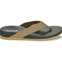 Cool shoe - SKIP