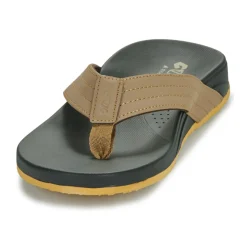 Cool shoe - SKIP