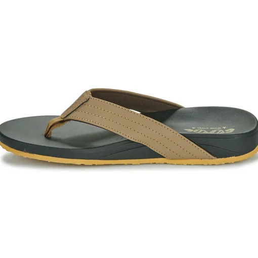 Cool shoe - SKIP