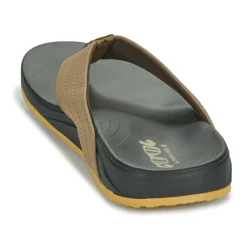 Cool shoe - SKIP