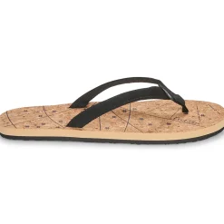 Cool shoe - SUNDAY