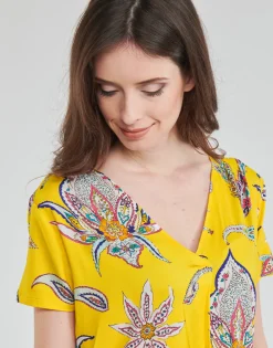 Desigual - LEMARK