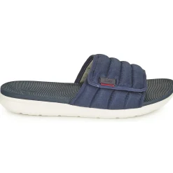 FitFlop - KIAN