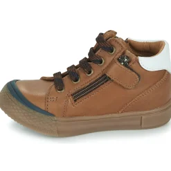 GBB - DERKI