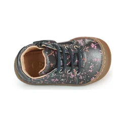 GBB - FORIA FLEX