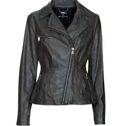 Guess - AGNES