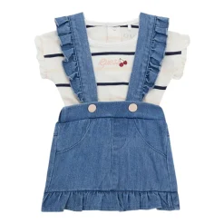 Guess - BODY+DENIM