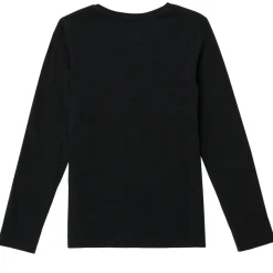 Guess - SECRA