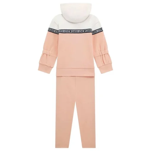 Guess - SET LS ACTIVE