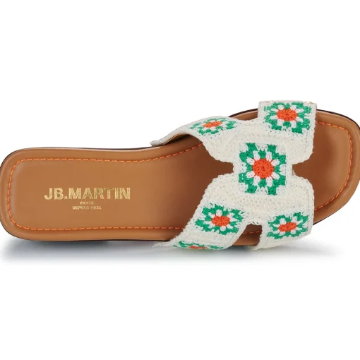 JB Martin - APRIL
