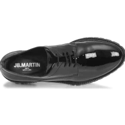 JB Martin - BEA