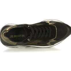 JB Martin - FORTE