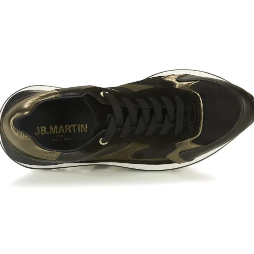 JB Martin - FORTE