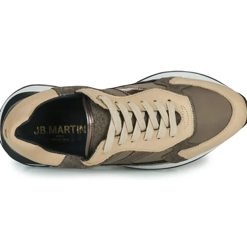 JB Martin - FORTE