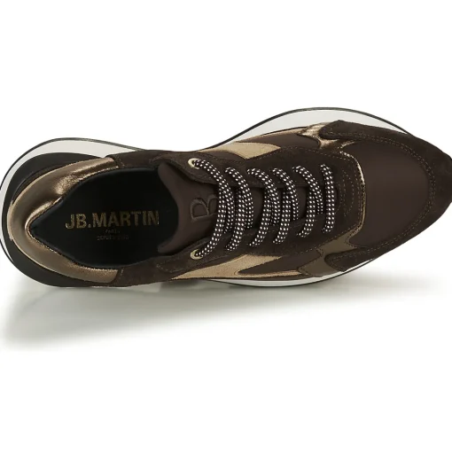 JB Martin - FORTE