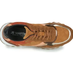 JB Martin - HUMBLE