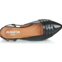 JB Martin - TRESOR