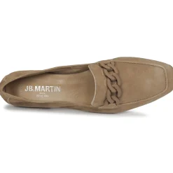 JB Martin - VEILLE