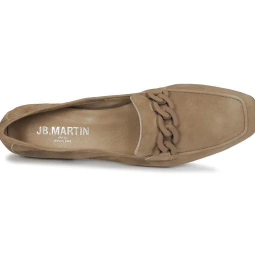 JB Martin - VEILLE