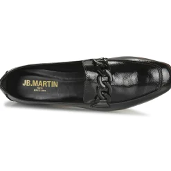 JB Martin - VEILLE