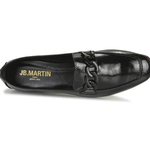 JB Martin - VEILLE