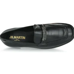 JB Martin - VOLODIA