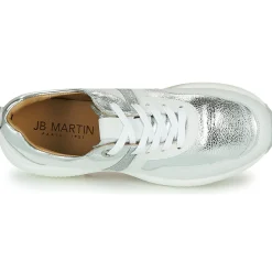 JB Martin - WILO