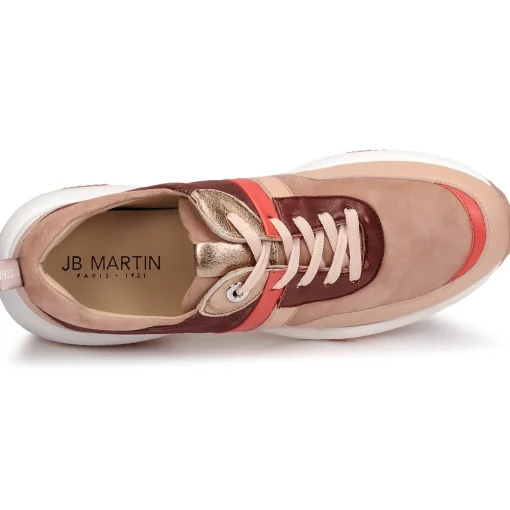JB Martin - WILO