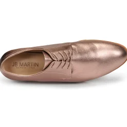 JB Martin - ZELMAC
