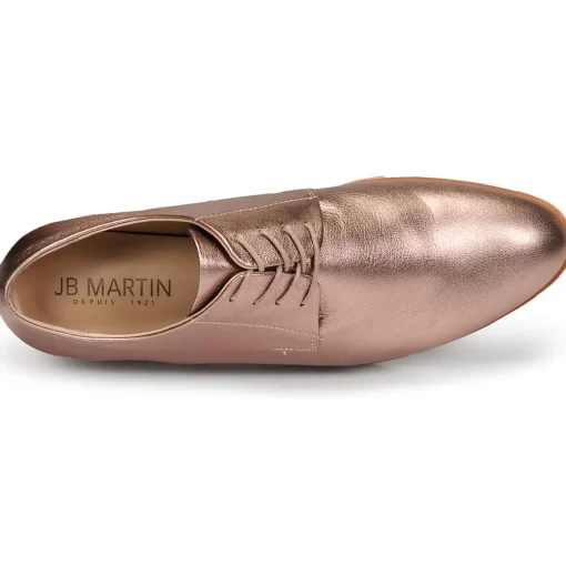 JB Martin - ZELMAC