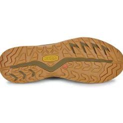 Keen - VERSACORE WP