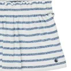 Petit Bateau - MILANAIS