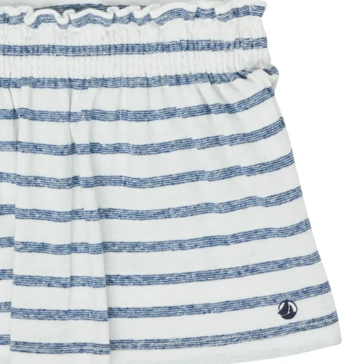 Petit Bateau - MILANAIS