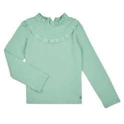 Petit Bateau - TELTY
