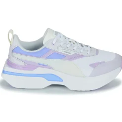 Puma - RIDER