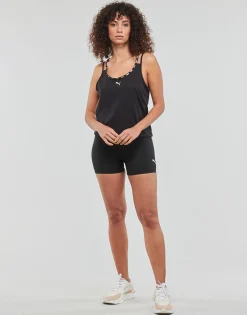 Puma - TRAIN PUMA