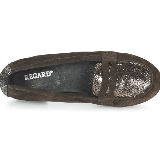 Regard - REMAVO