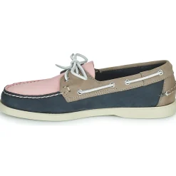 Sebago - PORTLAND ARCHIVE