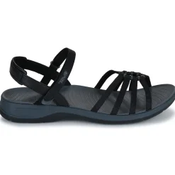 Teva - TirraTraveler