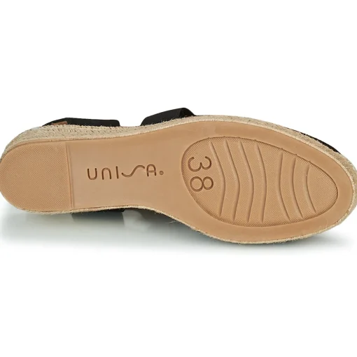 Unisa - CELE